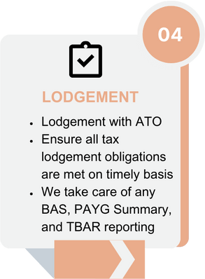 Lodgement step - this picture explains the possible tax lodgement obligation of an SMSF